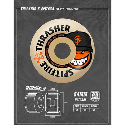 Spitfire F4 Thrasher Radial Full 99a 54mm