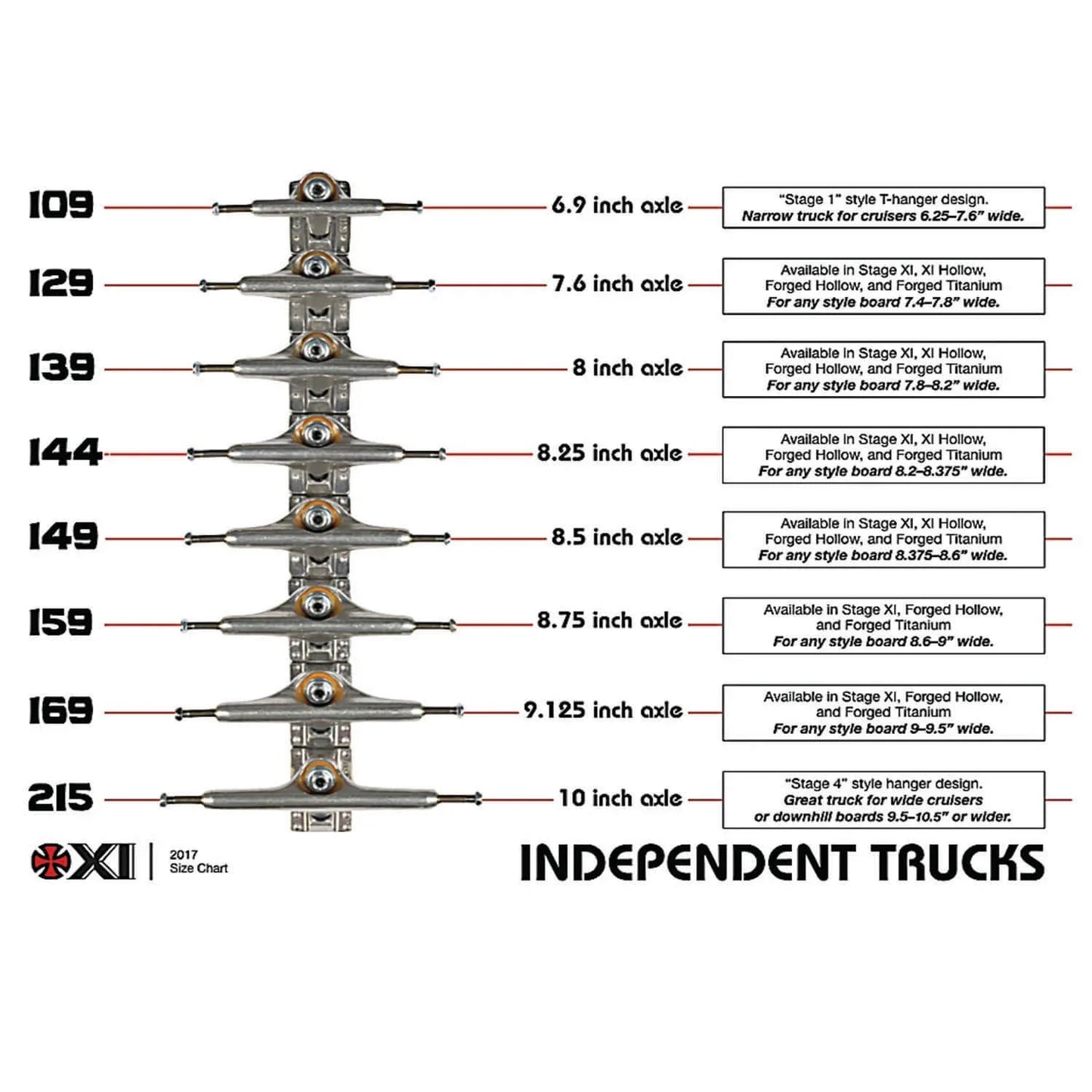 Independent Trucks Bar Flag 139mm/8.0"